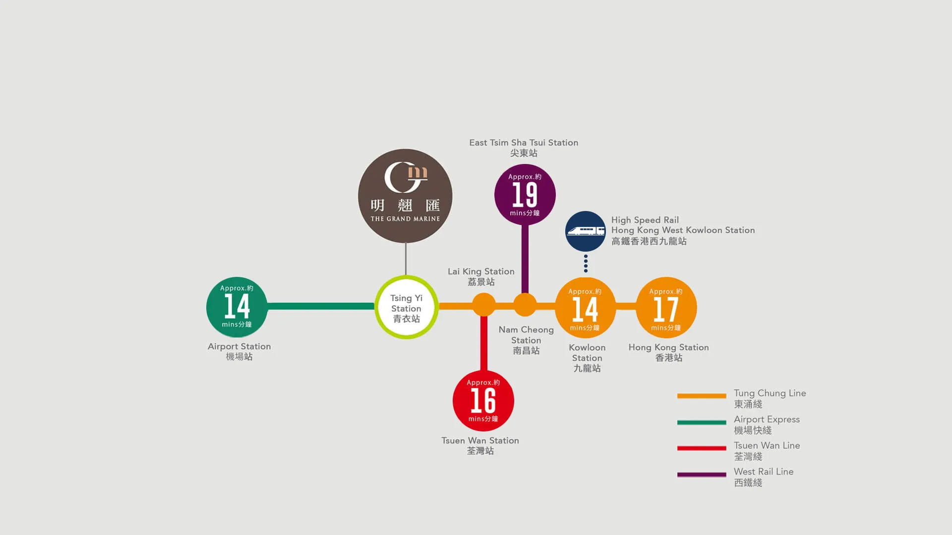 MTR travel-time map from The Grand Marine